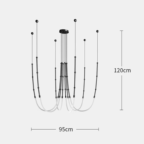Alric Led