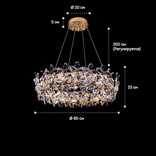 Egel Round
