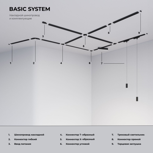 Elektrostandard TRC-1-1-FLEX-BK